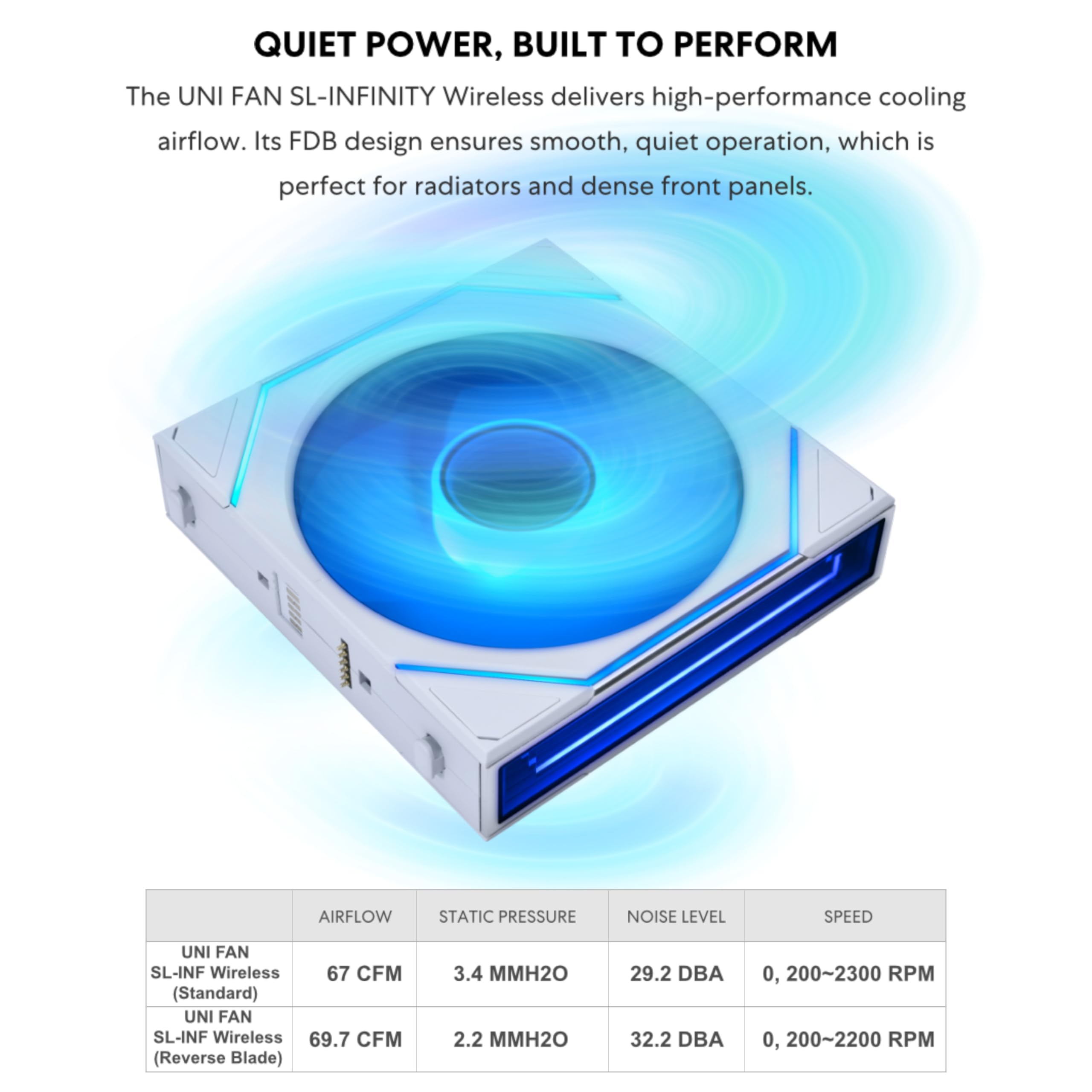 Lian Li UNI Fan SL-Infinity Wireless 120 - Triple Pack - 2.4 GHz Wireless Signal ARGB Fan Control - Double Infinity Mirror Design - Low Noise - Controller Included - Black (12SLIN1W3B) - Image 5